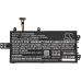 Yhteensopiva akun vaihto Asus 0B200-01880000,C31N1522