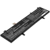 Asus X411UF