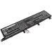 Asus VivoBook S15 S532FA-BN137T