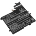 Asus S406UA-BM151