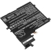 Asus S406UA-BM151