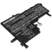 Asus VivoBook S15 S531FA-BQ026T