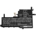 Asus VivoBook S15 S531FA-BQ026T
