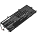 Asus ZenBook 13 UX331UN-EG091T