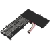 Asus EeeBook X205TA-UH01-BK