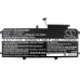 Asus Zenbook UX305CA-DHM4T