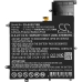 Yhteensopiva akun vaihto Asus 0B200-02420200,C21N1706