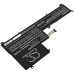 Asus UX390UA-GS063T