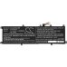 Asus UX530UX-FY020T