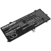 Asus VivoBook 14 X403FA-EB139T