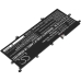 Asus ZenBook Flip UX461UA-E1102T