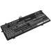 Asus VivoBook 14 F403FA-EB114T