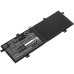 Asus S431FL