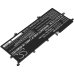 Asus ZenBook Flip UX461UA-E1087R