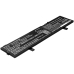 Asus VIVOBOOK S505ZA-EJ484T