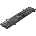 Asus VIVOBOOK S505ZA-EJ484T