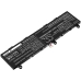 Asus ROG Zephyrus Duo 15 GX550LWS-HF085T