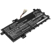 Asus VIVOBOOK 17 X712FA-BX230T