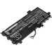 Asus VIVOBOOK 17 X712FA-BX230T