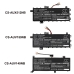 Asus VIVOBOOK 17 X712FA-BX230T