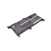 Asus F556UA-UH71