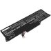 Asus UX435EAL