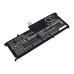Asus ZenBook Pro 15 UX535LI-BN192T