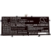 Asus ZenBock 13 UX325JA-XB51