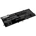 Asus ZenBook 14 UX425EA-BM004T
