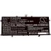 Asus ZenBook Flip 13 UX363EA-EM047T