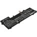 Asus UX510UW