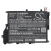 Asus Vivobook 14 X420FA-EB085T