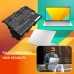 Asus Vivobook 14 X420FA-EB085T