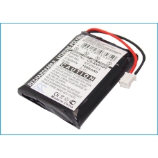 Yhteensopiva akun vaihto AAXA KP250-03