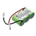 Imurin akku Black&decker CS-BKG500VX