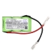 Imurin akku Black&decker CS-BKG500VX