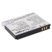 Akku yhteensopiva BBK CS-BKI368SL