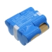 Imurin akku Black&decker CS-BKV151VX