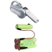Black decker Pivot PV1205B