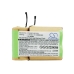 Imurin akku Black&decker CS-BKV361VX