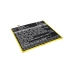 Yhteensopiva akun vaihto BLU P104-J92