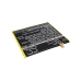 Yhteensopiva akun vaihto BLU P104-J92