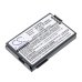 Canon DC22