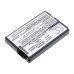 Canon DC22