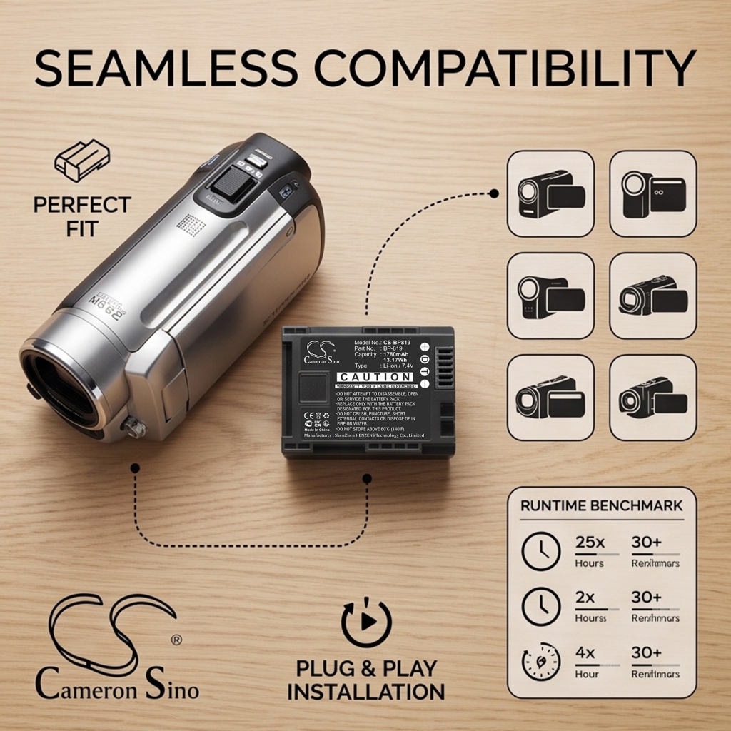 Battery compatible with Camera Battery
