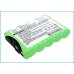Yhteensopiva akun vaihto Sony BBTY0241001,BT-901