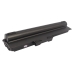 Battery compatible with Sony
