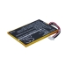 Yhteensopiva akun vaihto Bambook MLP454261