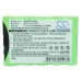 Langattoman puhelimen akku Panasonic PQKK-10093 (CS-BT910CL)