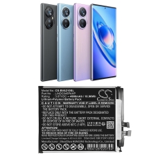 Yhteensopiva akun vaihto Blackview LINDC045PAHP